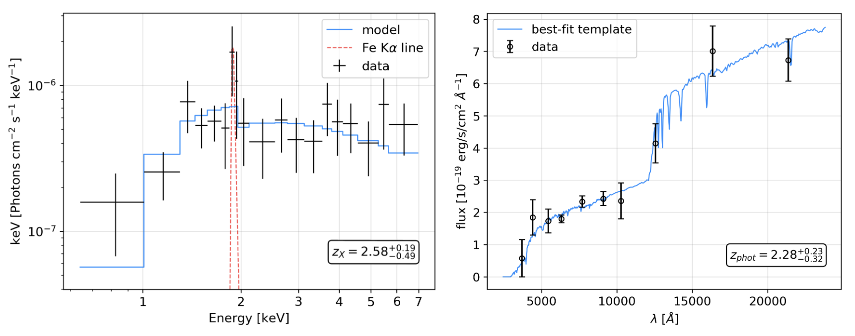 J1030 Survey Example